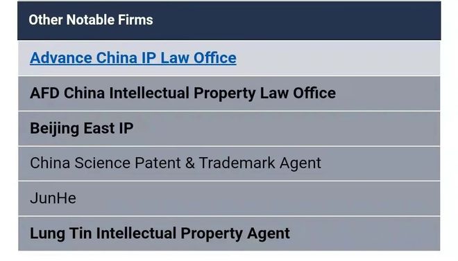 开云APP 开云官网入口2022年度IP STARS商标榜单发布！(图3)