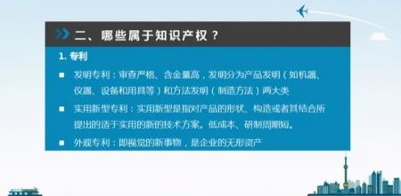 开云APP 开云官网入口什么是知识产权知识产权主要包括什么(图2)