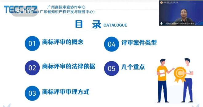 开云体育 开云官网广东商标代理合规实务培训“商标代理人千百十计划”四期培训举行(图2)