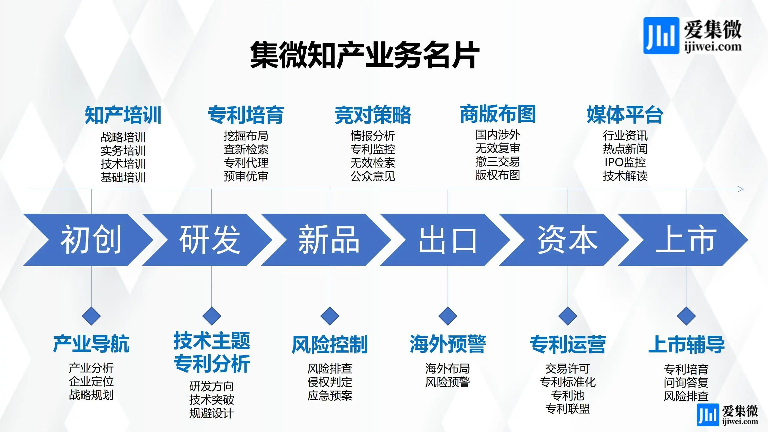开云APP 开云官网入口喜报！深圳嘉勤知识产权代理有限公司荣登授权率排行榜第23