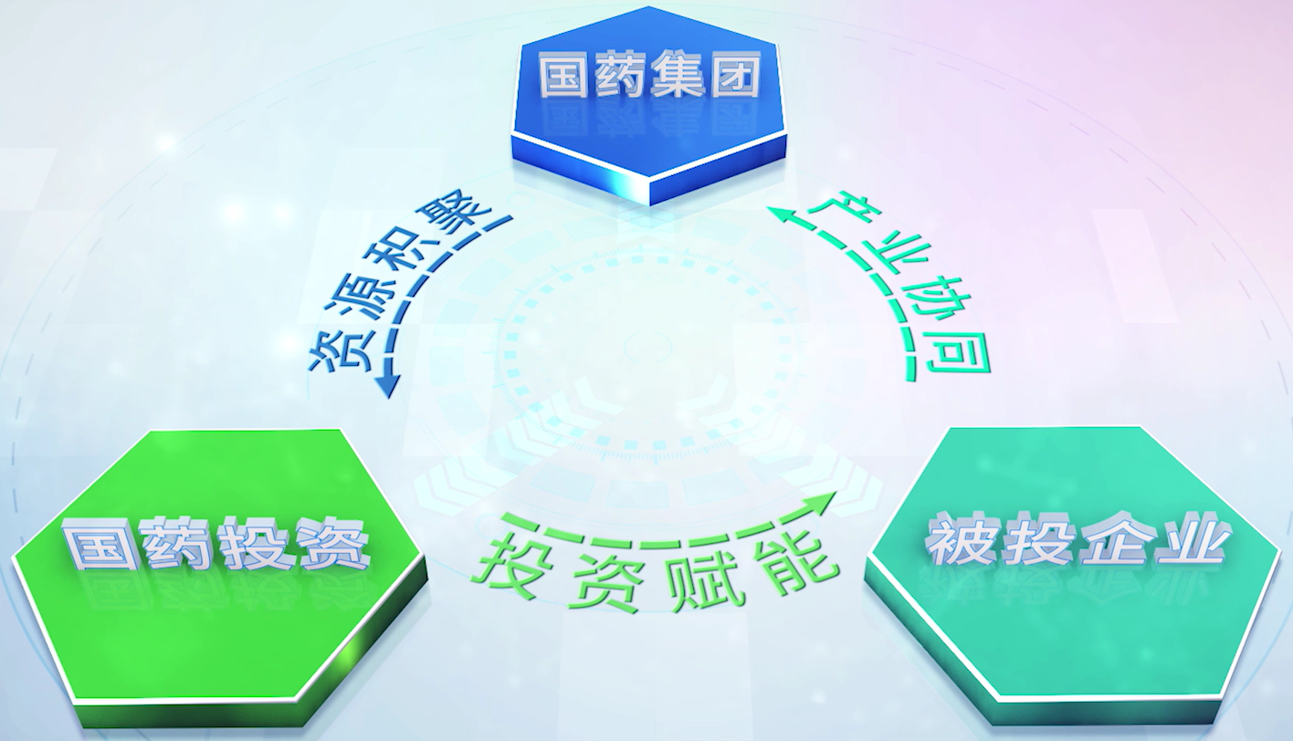 Kaiyun 开云国药集团(图8)