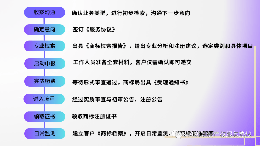 专业高效商开云体育 开云平台标代理为商业布局保驾护航！(图2)