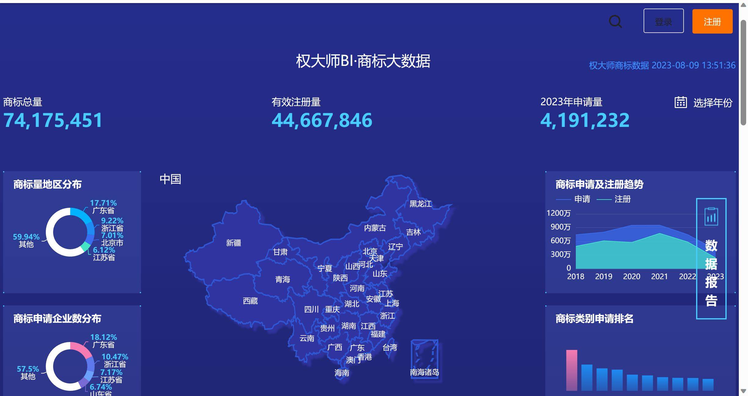 2023年十开云APP 开云官网入口大商标代理机构盘点(图4)