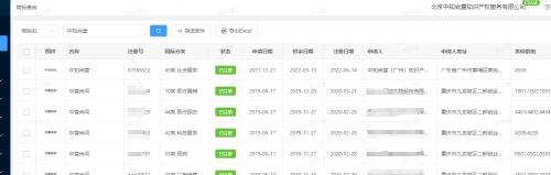 开云 开云体育官网AI商标检索系统发布——中知尚壹