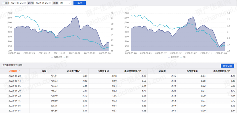 开云体育 Kaiyun.com 官网入口2023年互联网医疗行业研究报告(图16)
