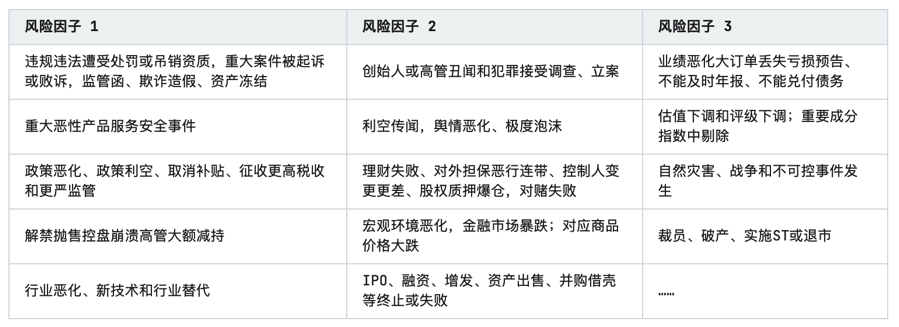 开云体育 Kaiyun.com 官网入口2023年互联网医疗行业研究报告(图20)
