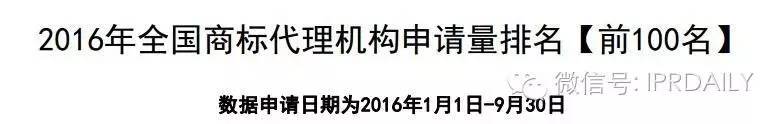 2016年全国商标代理机构申请量排名猪八戒排名第开云体育 Kaiyun.com 