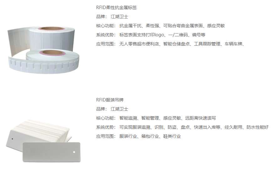 开云 开云体育平台RFID电子标签的种类