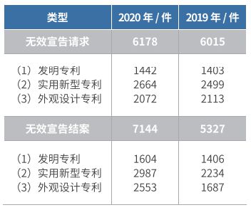 官方数据发布开云体育 开云平台！(图8)