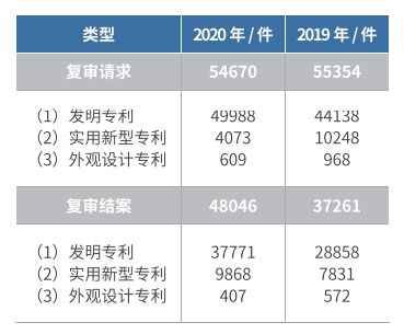 官方数据发布开云体育 开云平台！(图7)