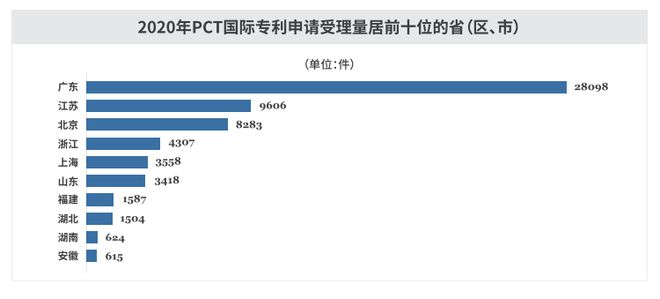 官方数据发布开云体育 开云平台！(图6)