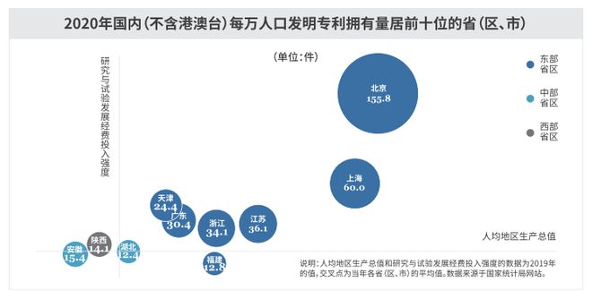 官方数据发布开云体育 开云平台！(图5)