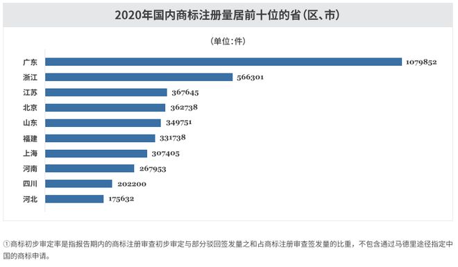 官方数据发布开云体育 开云平台！(图11)