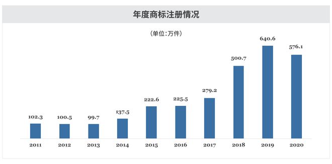 官方数据发布开云体育 开云平台！(图10)