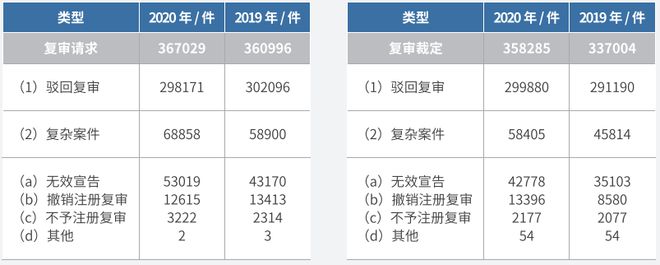 官方数据发布开云体育 开云平台！(图14)