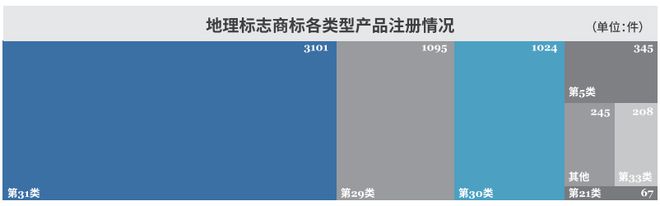 官方数据发布开云体育 开云平台！(图16)