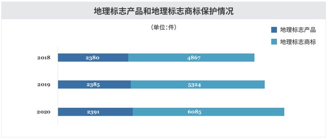 官方数据发布开云体育 开云平台！(图15)
