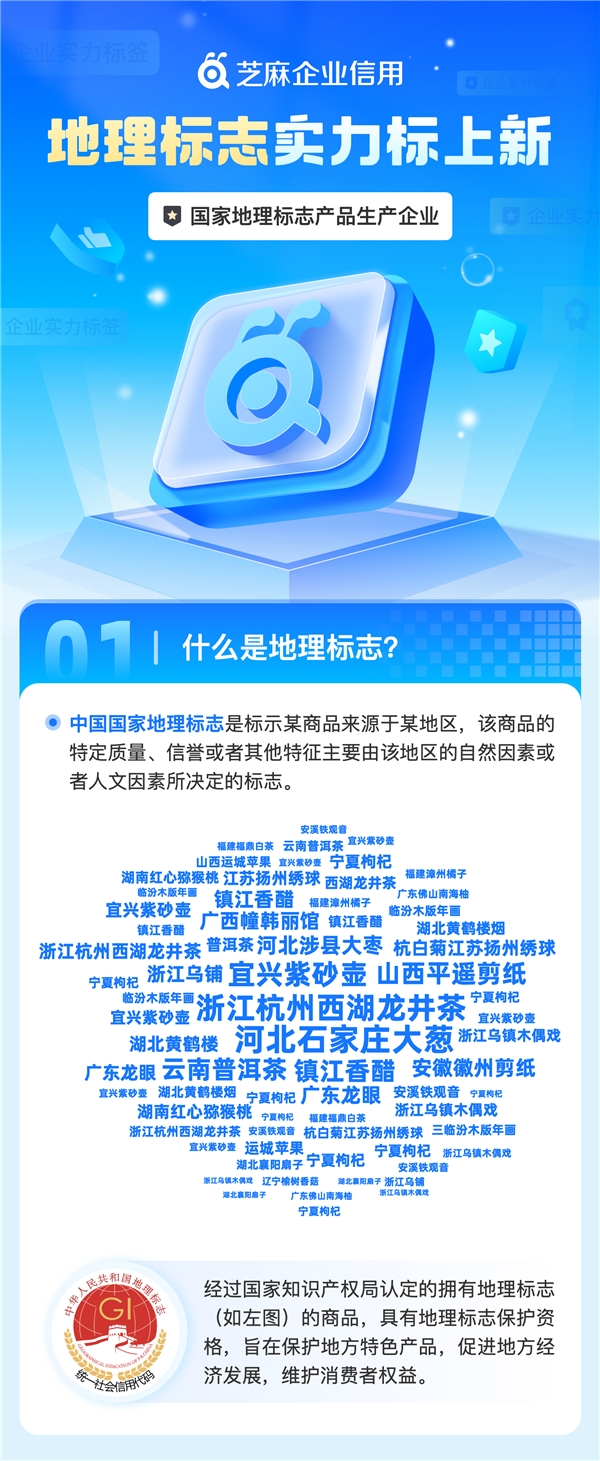 开云 开云体育官网芝麻企业信用与国家知识产权局合作 建立地理标志实力标(图3)