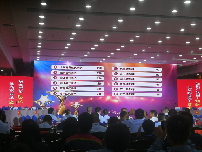 贵州铜仁举办知识开云体育 开云平台产权推动质量强国知识抢答赛暨质量品牌沙龙(图2)