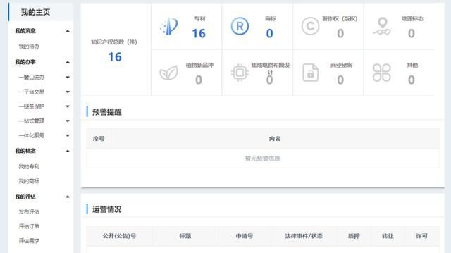 @金华专利企业：“浙江知识产权在线”全新上线快来激Kaiyun 开云活！(图3)