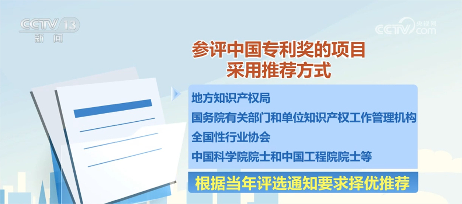 开云APP 开云官网入口中国外观设计金奖项目集中展现外观设计领域的创新和突破(图5)