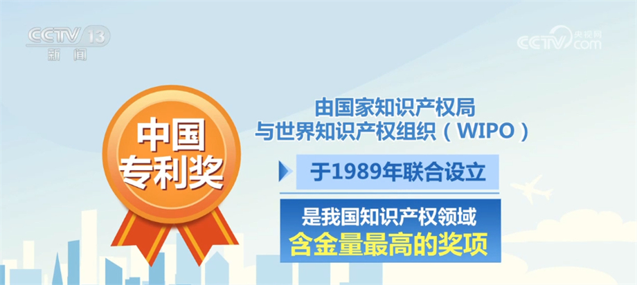 开云APP 开云官网入口中国外观设计金奖项目集中展现外观设计领域的创新和突破(图4)