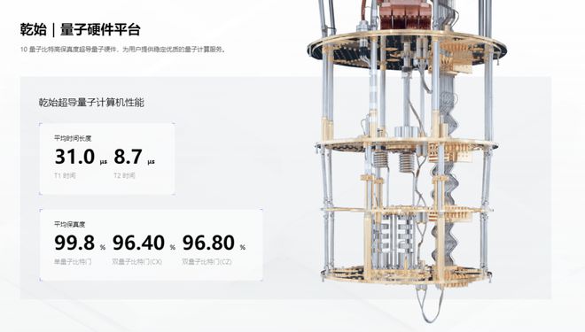 百度发布首个量子领域开云体育 开云平台大模型5分钟内可完成上万字专利文档(图4)