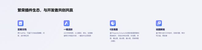 百度发布首个量子领域开云体育 开云平台大模型5分钟内可完成上万字专利文档(图7)