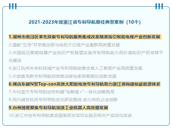 开云体育 开云平台浙江省专利导航现场推进会顺利举行华进作为代表发布专利导航成果(图5)