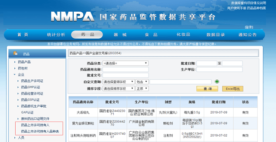 开云体育 开云平台国家药监局：药品上市许可持有人数据库上线公众可官网检索(图2)