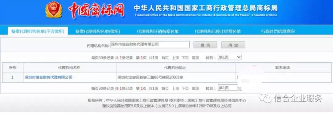 开云体育 Kaiyun.com 官网入口靠谱的商标代理机构长这样！靠谱的代理机构