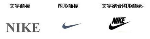 Kaiyun 开云体育什么是知识产权 知识产权可以分为哪几类(图2)