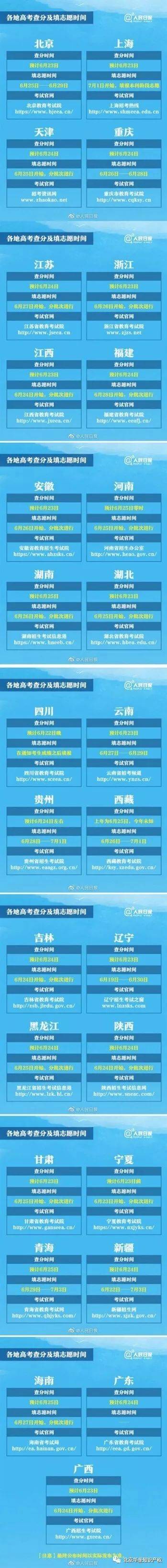 Kaiyun 开云填报高考志愿知识产权专业了解一下