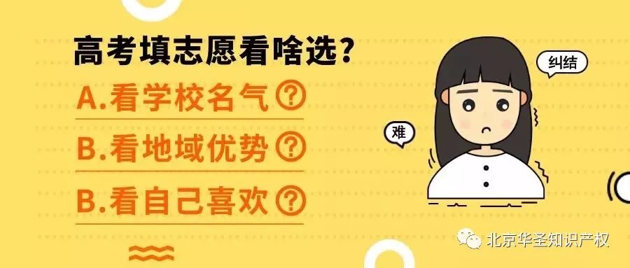 Kaiyun 开云填报高考志愿知识产权专业了解一下(图2)