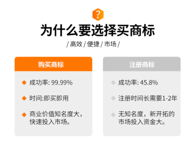 中国十大商标交易平台商标交易市场开云APP 开云官网入口