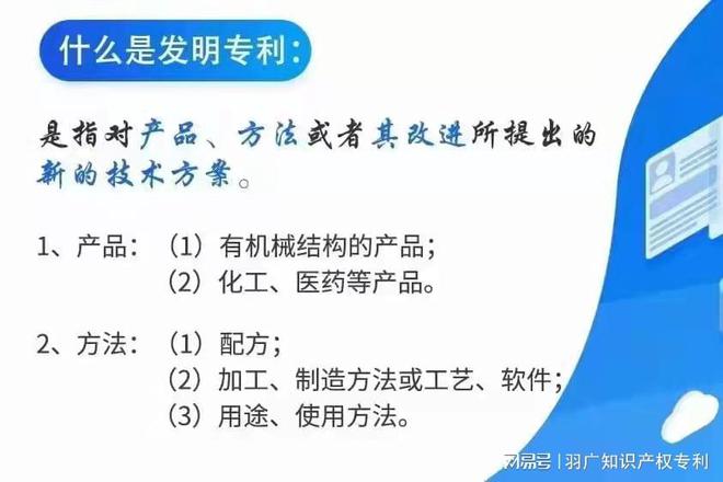 专利申请需要多少钱？多久能下Kaiyun 开云来？(图3)