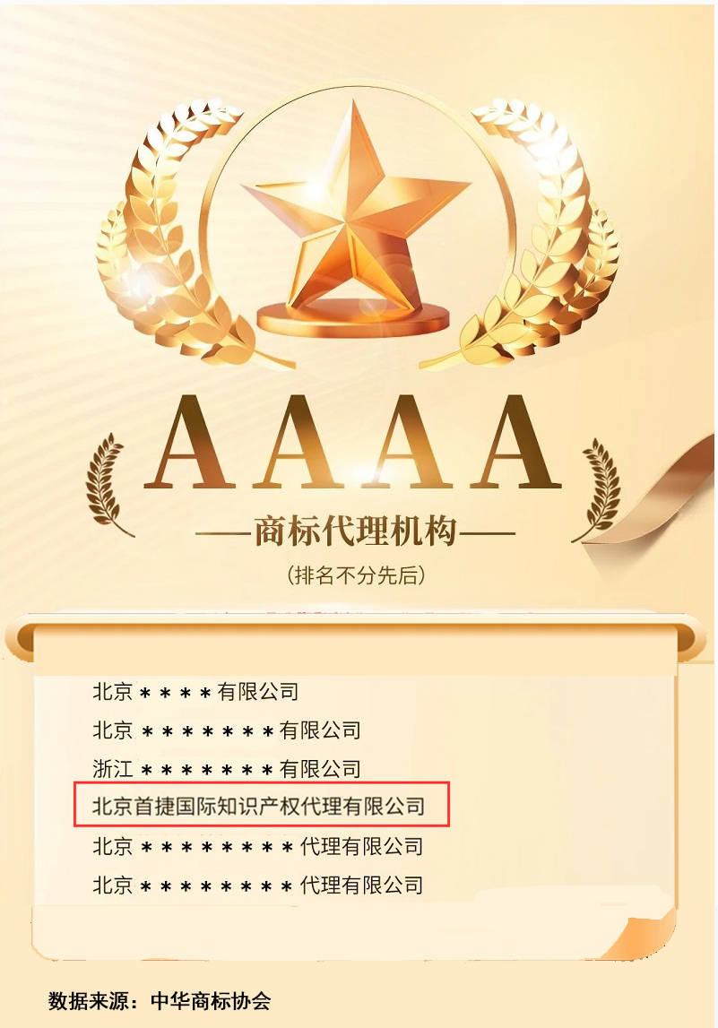 首捷国际荣誉丨《中国商标代理600强》揭晓公司荣获AAAA级代理机构！Kaiyu
