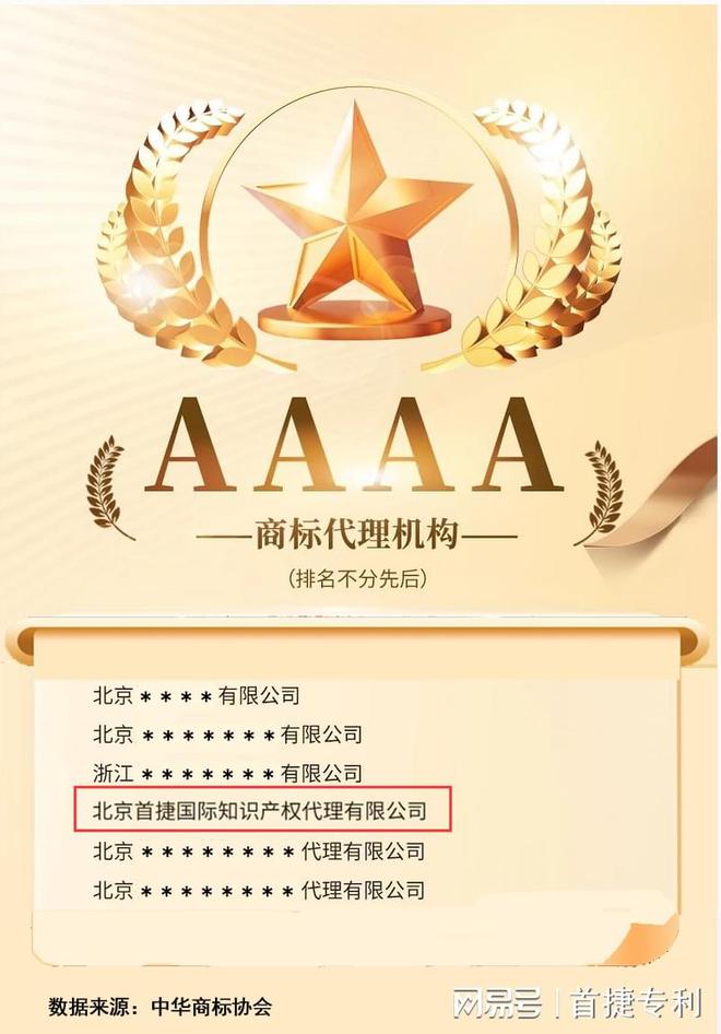 开云 开云体育平台《中国商标代理600强》揭晓首捷国际荣获AAAA级商标代理机构