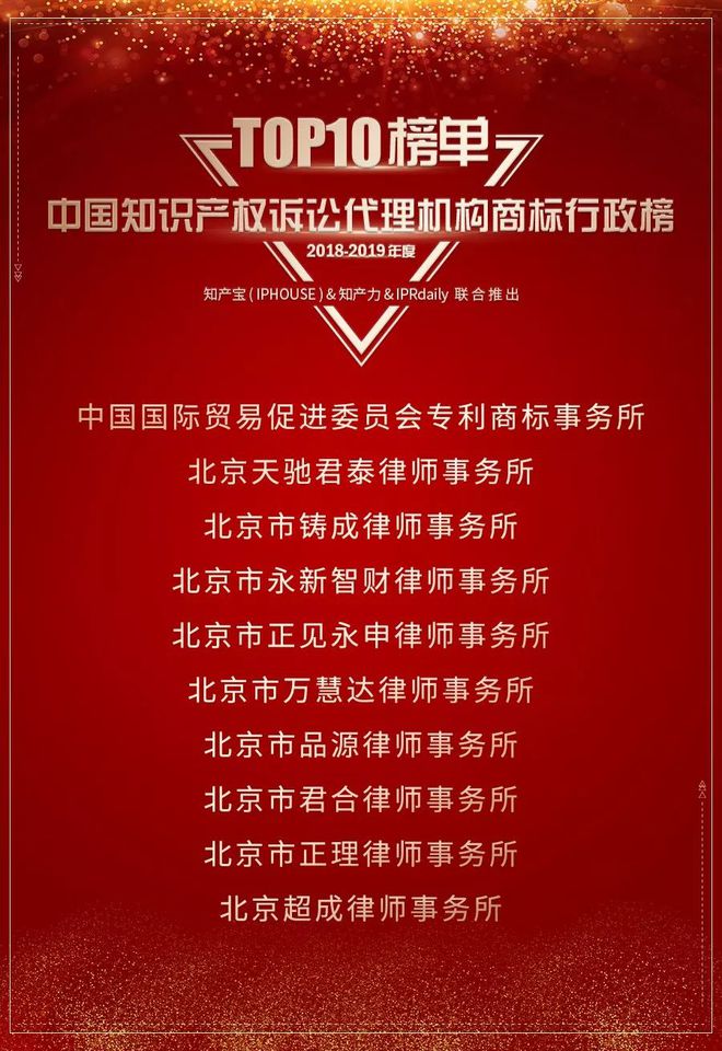 重磅发布（三） 2018-2019年度中国知识产权诉讼代理机构商标榜TOP10揭