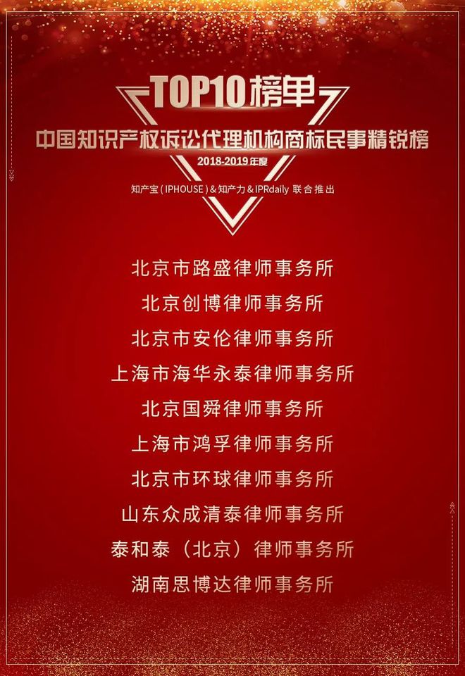 重磅发布（三） 2018-2019年度中国知识产权诉讼代理机构商标榜TOP10揭晓开云 开云体育官网(图4)