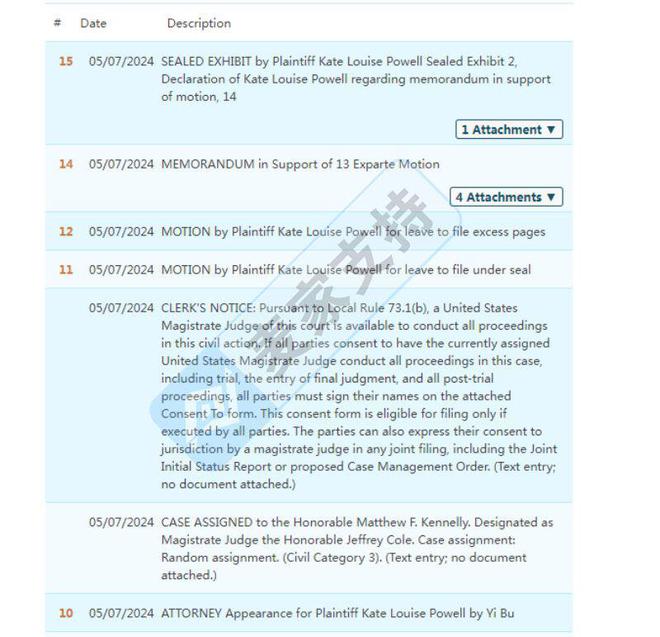 开云体育 Kaiyun.com 官网入口Keith代理世嘉游戏商标+Kate Louise Powell多张版权强势维权(图5)