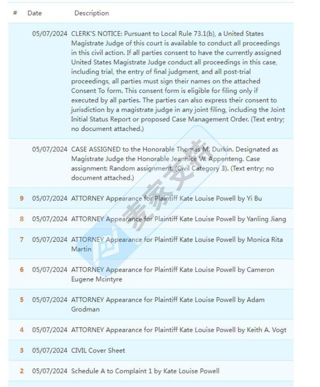 开云体育 Kaiyun.com 官网入口Keith代理世嘉游戏商标+Kate Louise Powell多张版权强势维权(图6)