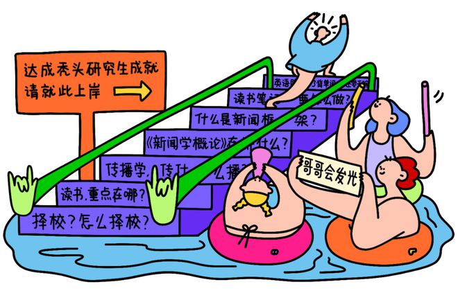曾经的自卑都被自己一一击破｜中山大学391分新传考研经开云 开云体育官网验帖(图2)