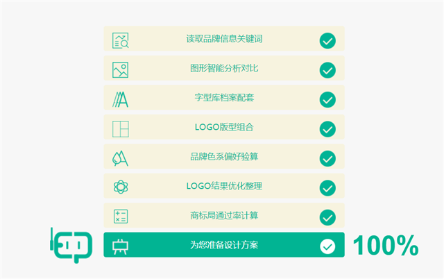 开云 开云体育平台亲测！用AI（人工智能）设计LOGO速度快、体验好、品质佳(图2)