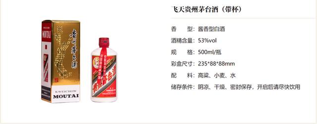 开云体育 开云官网茅台“打假”茅台镇背后：商标侵权拒绝“搞暧昧”(图3)
