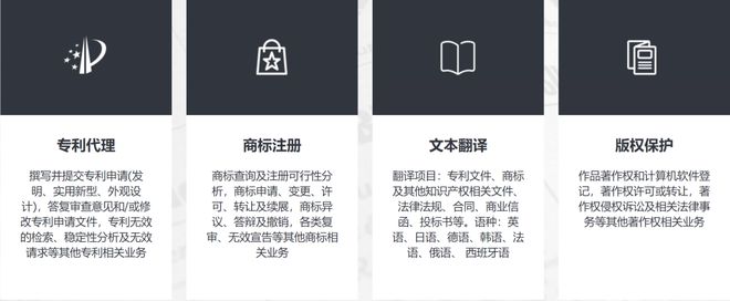 小信打call：致力打造精英团队 聿宏努力推动知识产权服务与国际接轨开云 开云体育官网(图3)