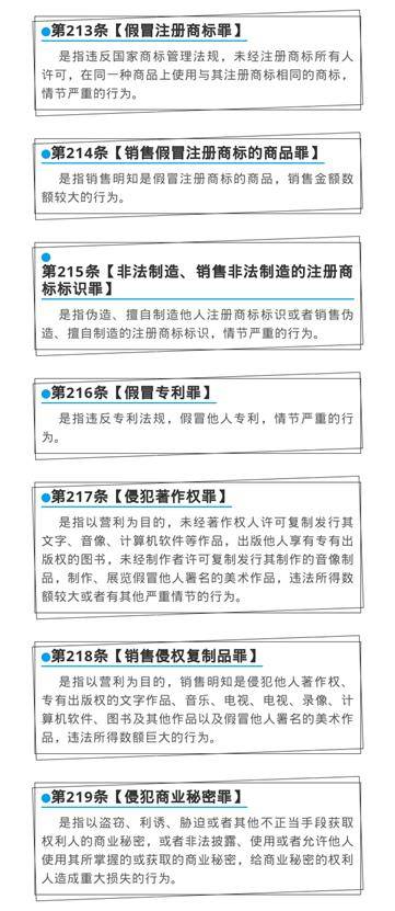 【法律常识】世界知识 产权日 你需要了解的干货都在这里开云APP 开云官网入口(图2)
