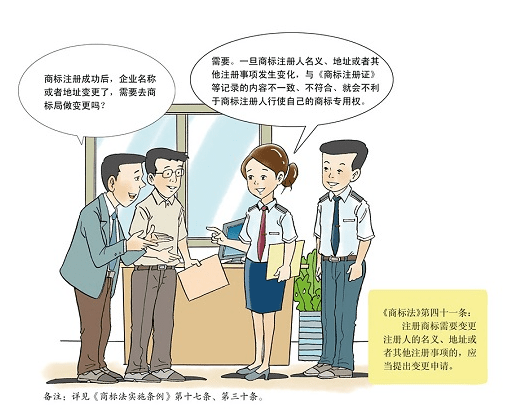 商标注册查询、代理机构、商标注册申请要多久开云 开云体育官网(图2)