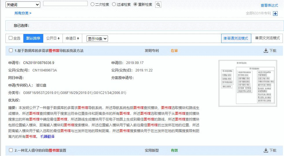 【知识产Kaiyun 开云权专栏】专利信息服务平台(图3)