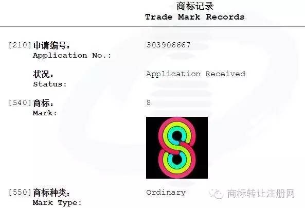 商标转让_中国商标网_转让要通过中国Kaiyun 开云局的核准才有效！恒信网(图3)